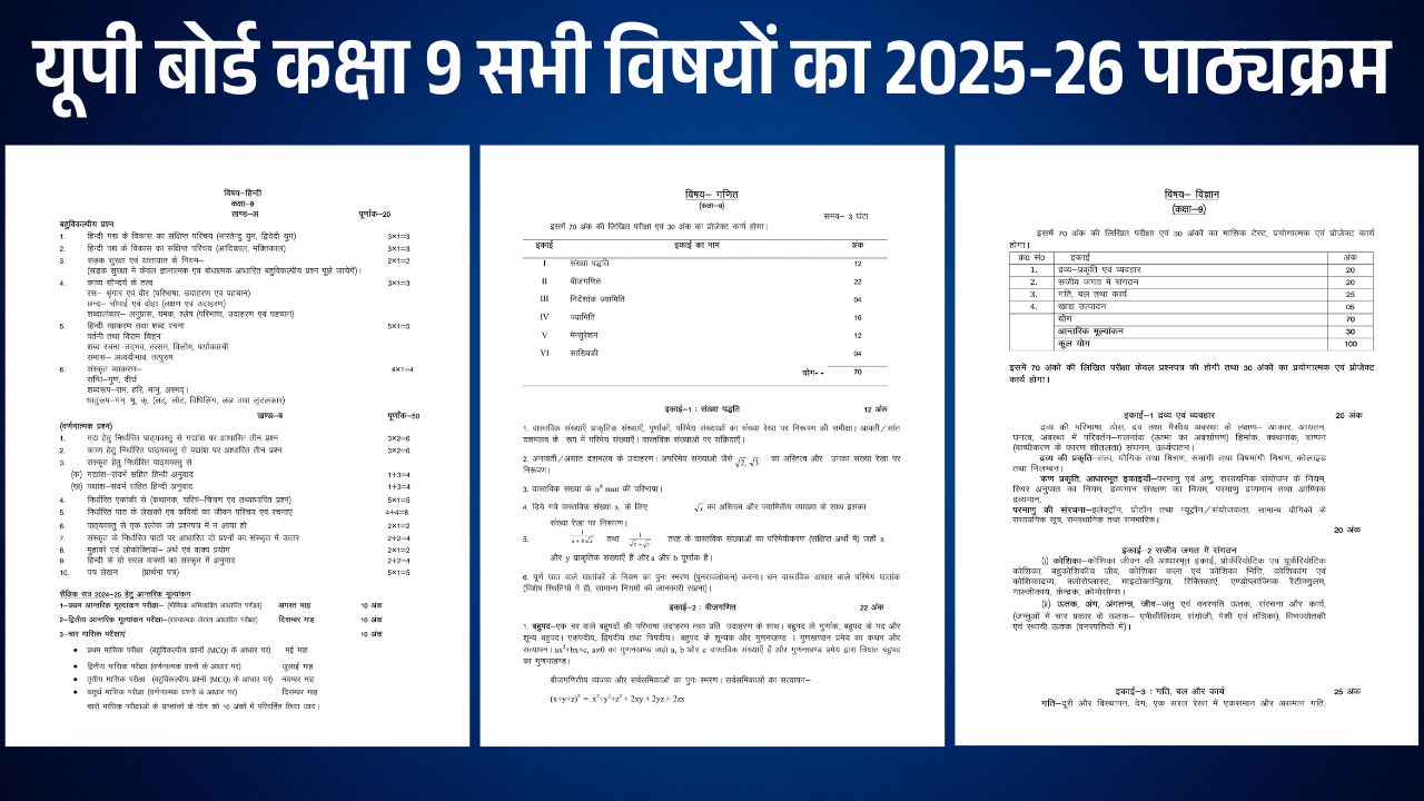 UP Board Syllabus 2025-26 Class 9 All subjects