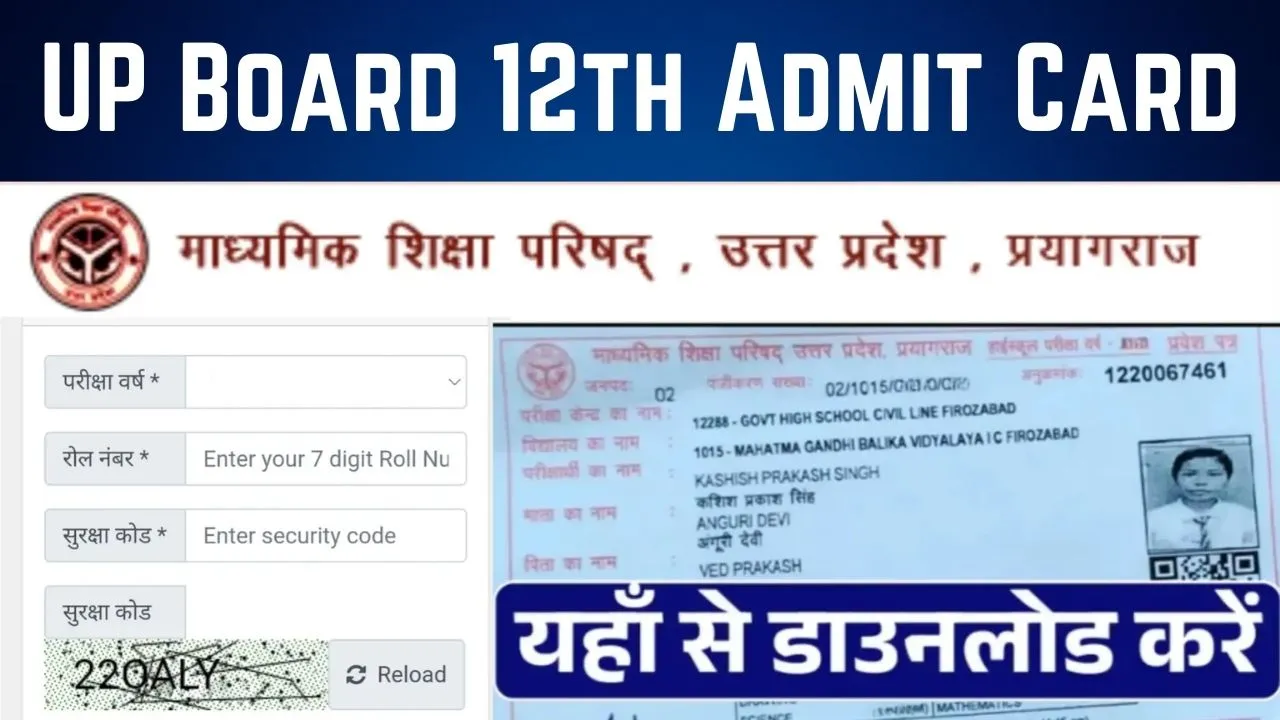 UP Board 12th Admit Card Download