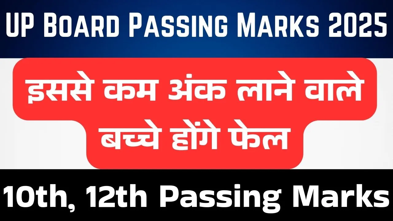 UP Board Passing Marks 2025