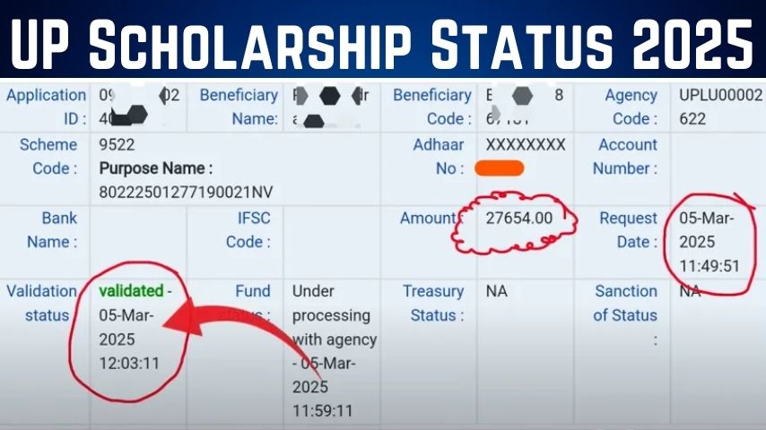 UP Scholarship Latest Update 2025